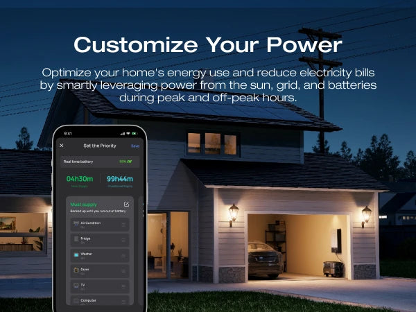 ECOFLOW Power Station DELTA Pro Ultra with Extra Battery, 120/240V 7200W AC Output, 12kWhLifepo4 Home Battery Backup Expandable