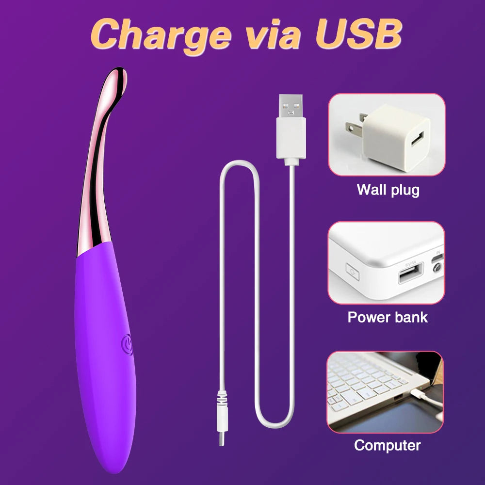 Powerful G Spot Finger Dildo Vibrator for Women Nipple Clitoris Stimulator Fast Orgasm Adults Goods Sex Toys for Beginners