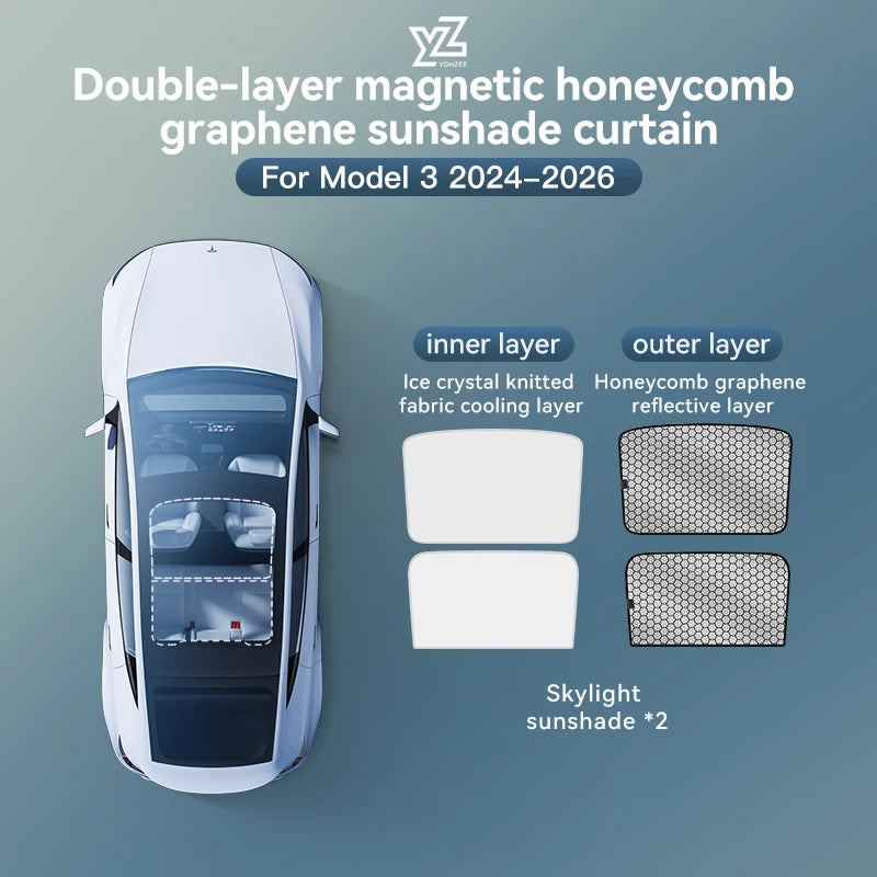 YZ For Tesla 2025-2026 Model 3 Y Juniper Highland Graphene Black Sky Screen Sunshade Honeycomb Skylight Magnetic Sunshade Panel
