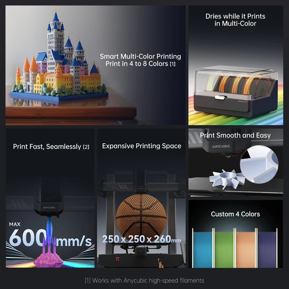 ANYCUBIC Kobra 3 Combo AE Verze Vícebarevná FDM 3D Tiskárna