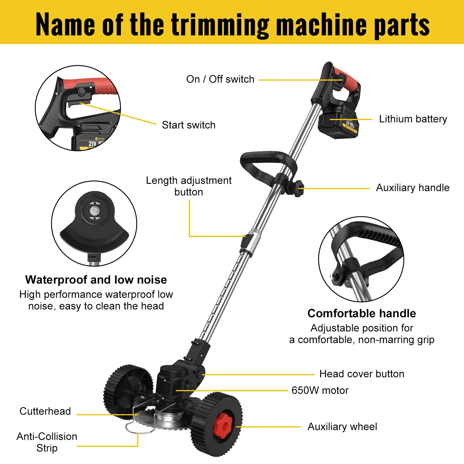 Conentool 24V Cordless Strimmer with Dual Batteries and Blade Set