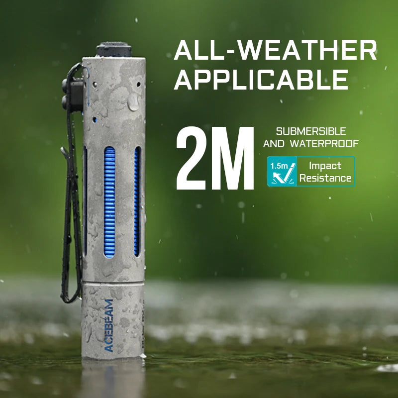 ACEBEAM Titán LED Zseblámpa Rider RX 2.0