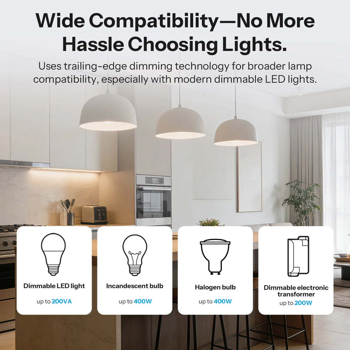 SONOFF MINI-DIM Matter slimme dimmer via wifi