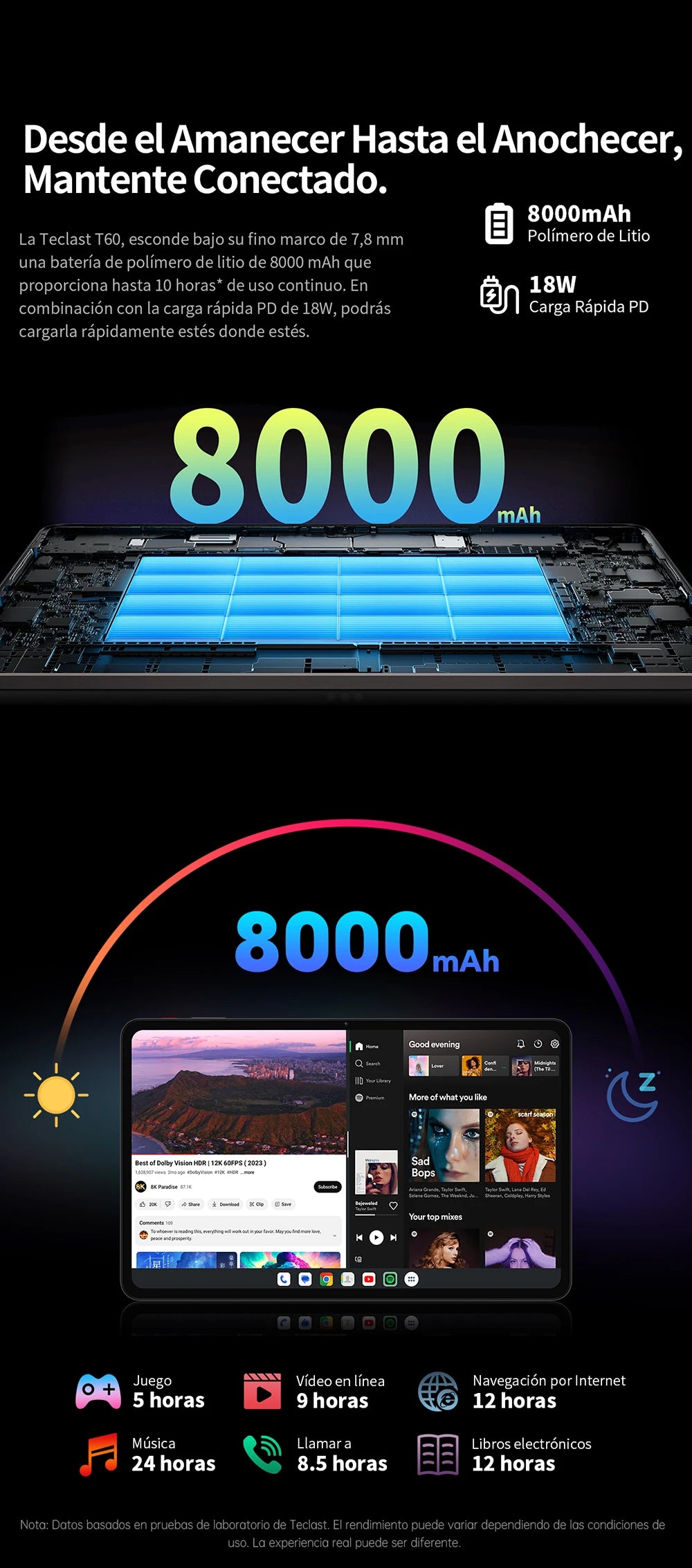 Teclast T60 12" Tablet Οθόνη 2K Android 14 T620 8-πύρηνος Μέγιστη 20GB RAM 256GB ROM 4G LTE τύπος C 8000mAh Γρήγορη Φόρτιση Widevine L1