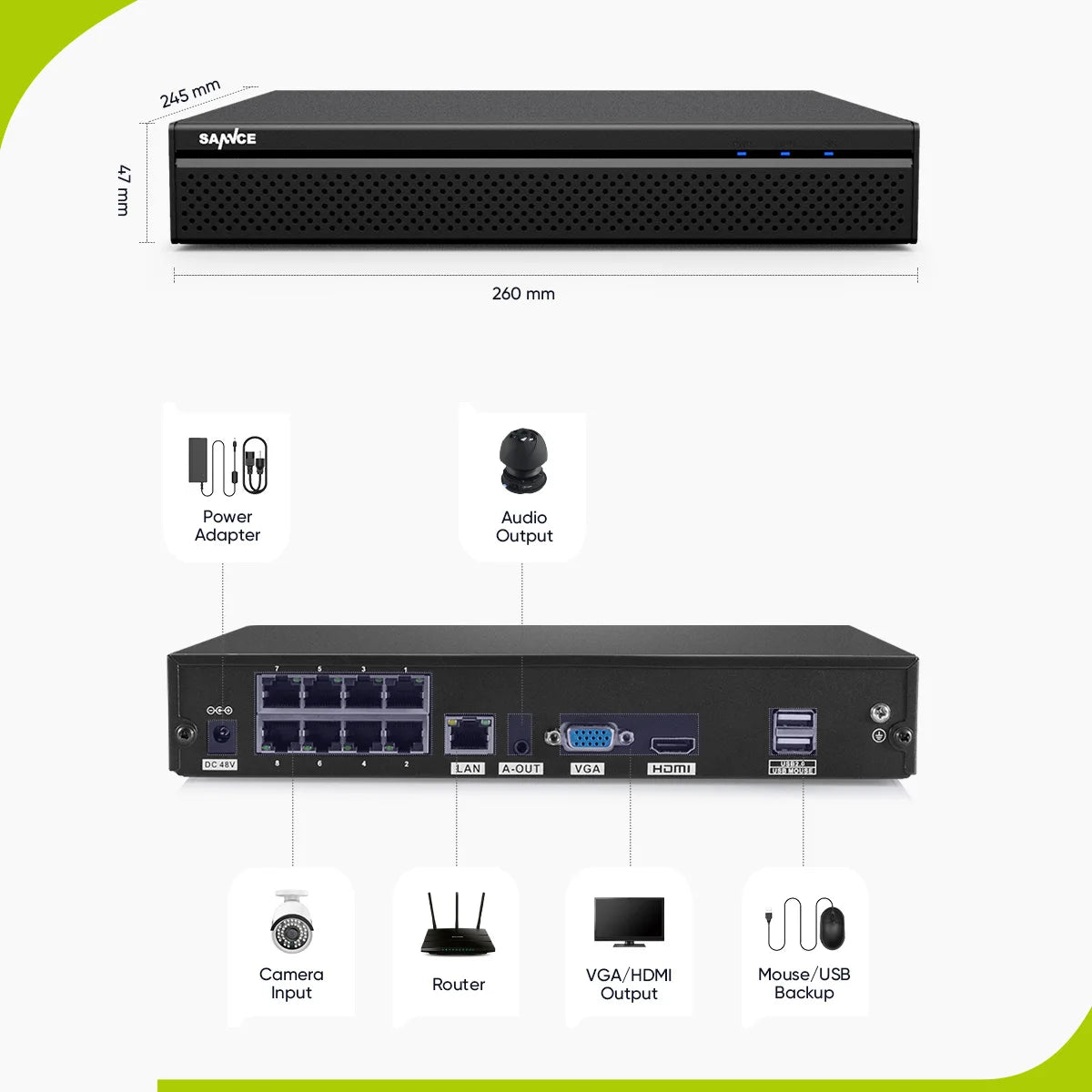 SANNCE 5MP PoE Security Camera System with 8CH NVR