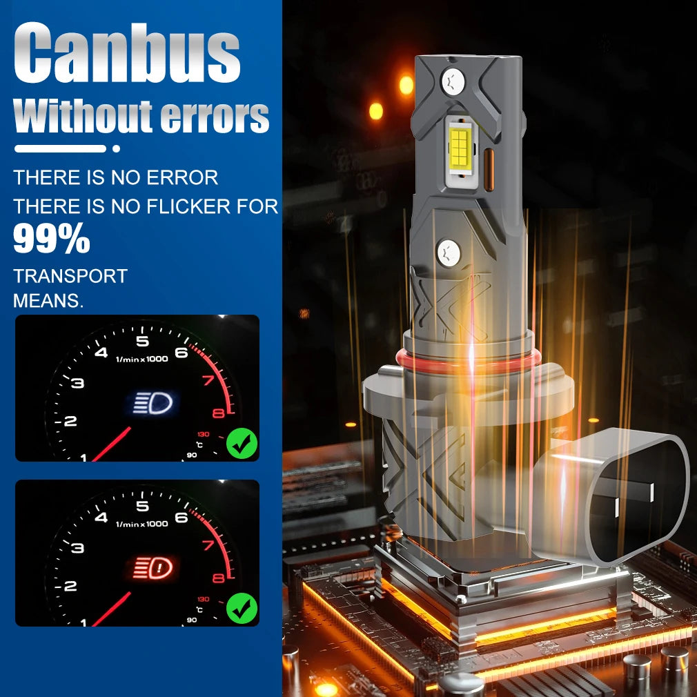 20000LM H11 LED Canbus H8 H9 H16JP 9005 HB3 9006 HB4 LED Autó Fej Lámpaizzó Canbus Szuper Fényes 6000K 12V 24V Fáklya