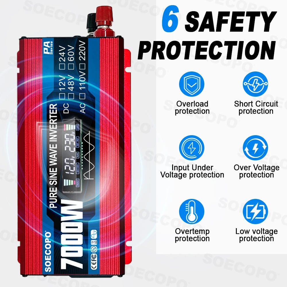 Complete Solar Kit with 800W Pure Sine Inverter & 20W Panel