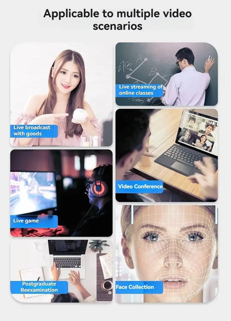 USB Webcam - 1080p, 2K or 4K Options