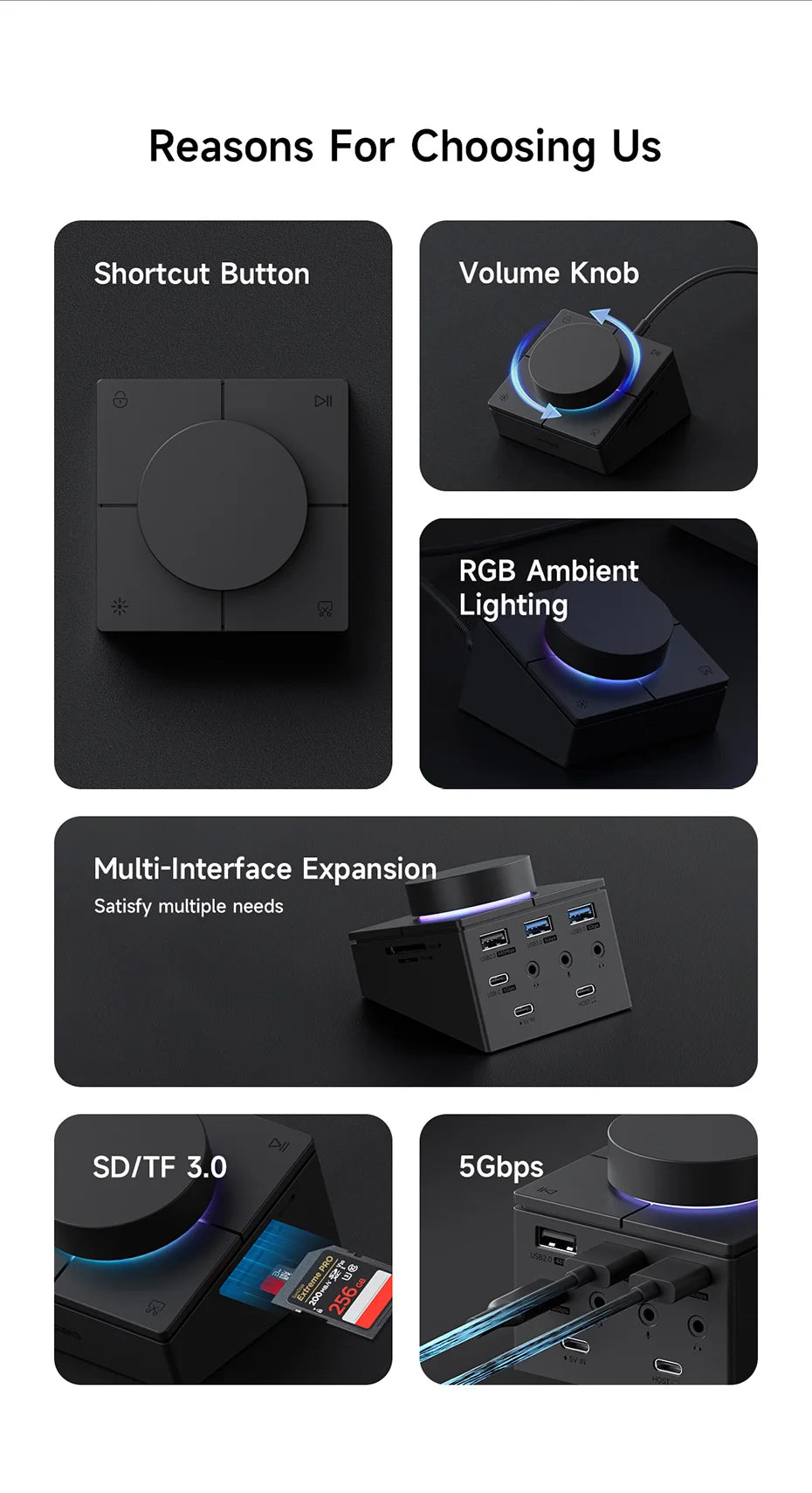 USB-C stolní hub s nastavitelným objímkou hlasitosti