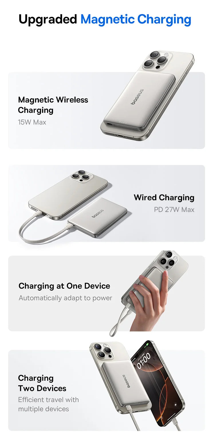 Baseus Magnetic Power Bank 5000mAh/10000mAh PD 20W/27W Card-Sized