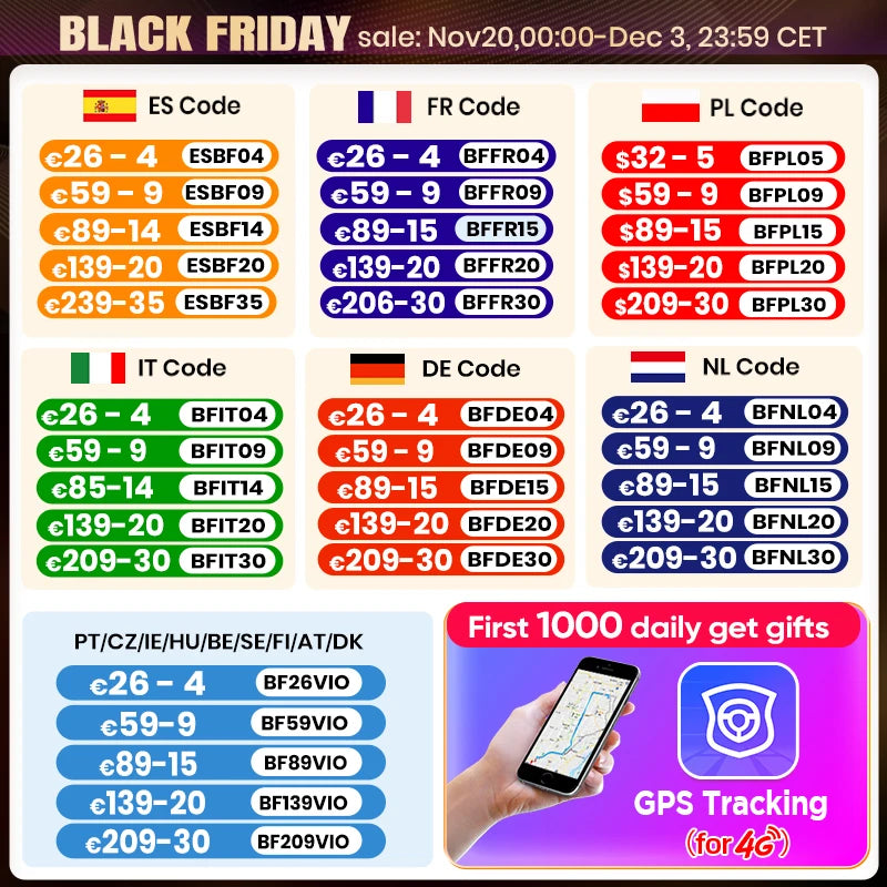 Radio samochodowe AWESAFE PX9 do Renault Clio 4