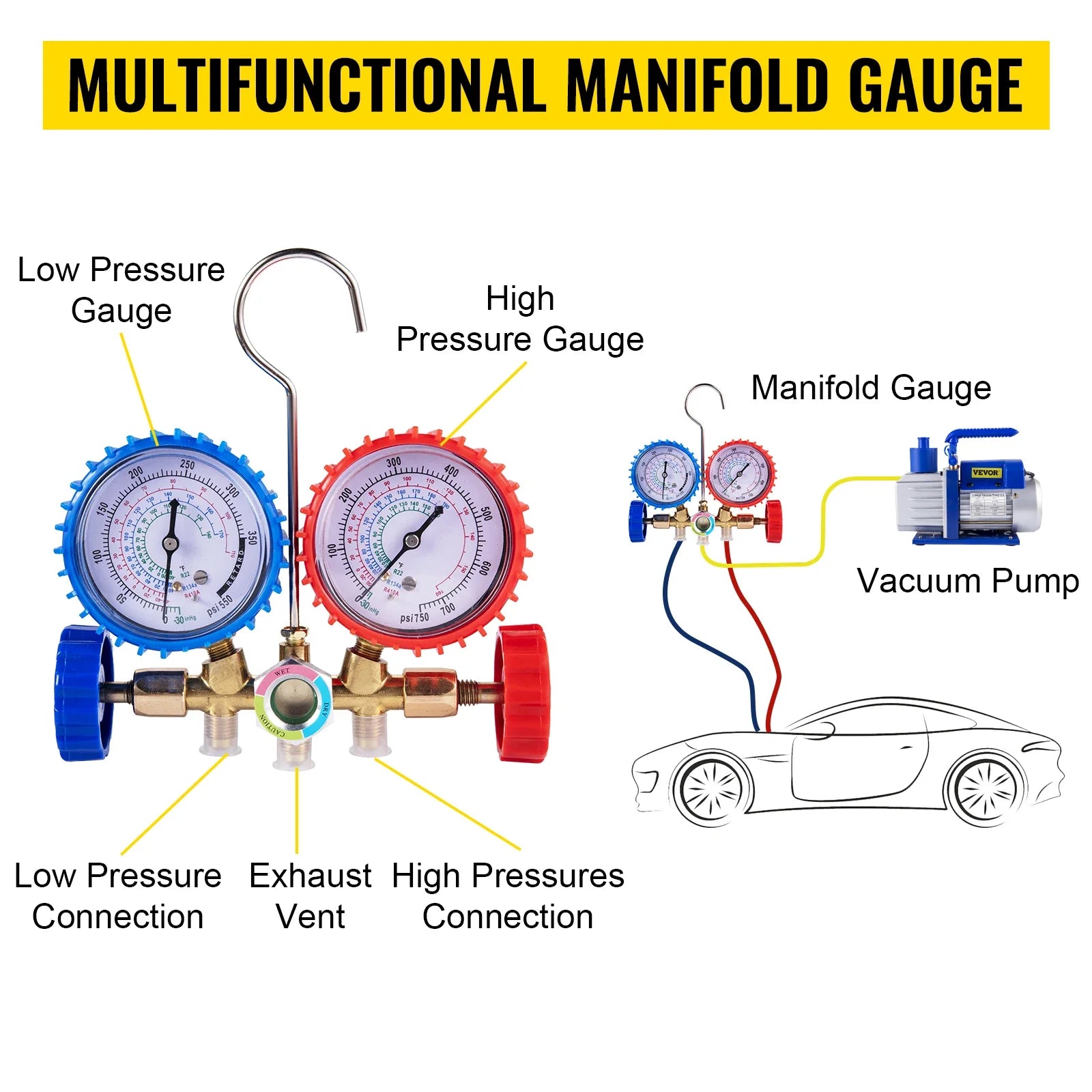1.8CFM HVAC Vacuum Pump Kit with Manifold Gauge & Hoses