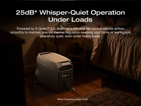 Portable Power Station 3072Wh 3600W LiFePO4 for Trolling Motor