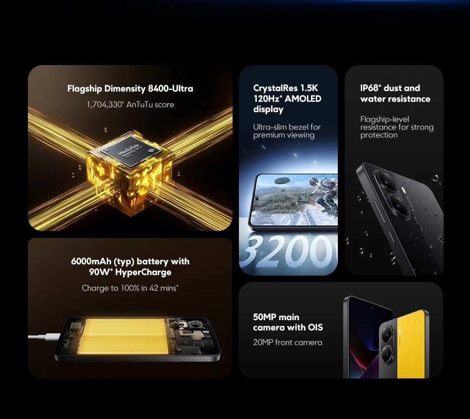 Global Version POCO X7 Pro Smartphone with 1.5K AMOLED & 50MP OIS Camera