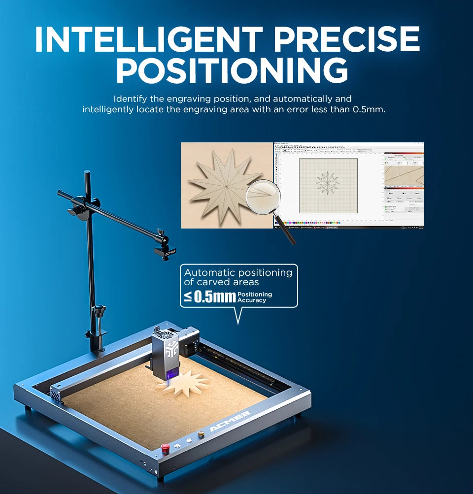 Traceur laser caméra de positionnement A500 5MP pour LightBurn