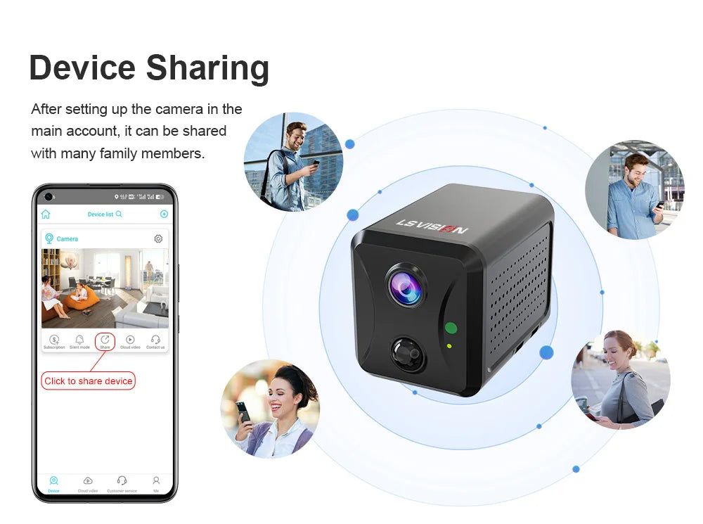 LS VISION 5MP Mini Security Camera with 4G SIM and WiFi