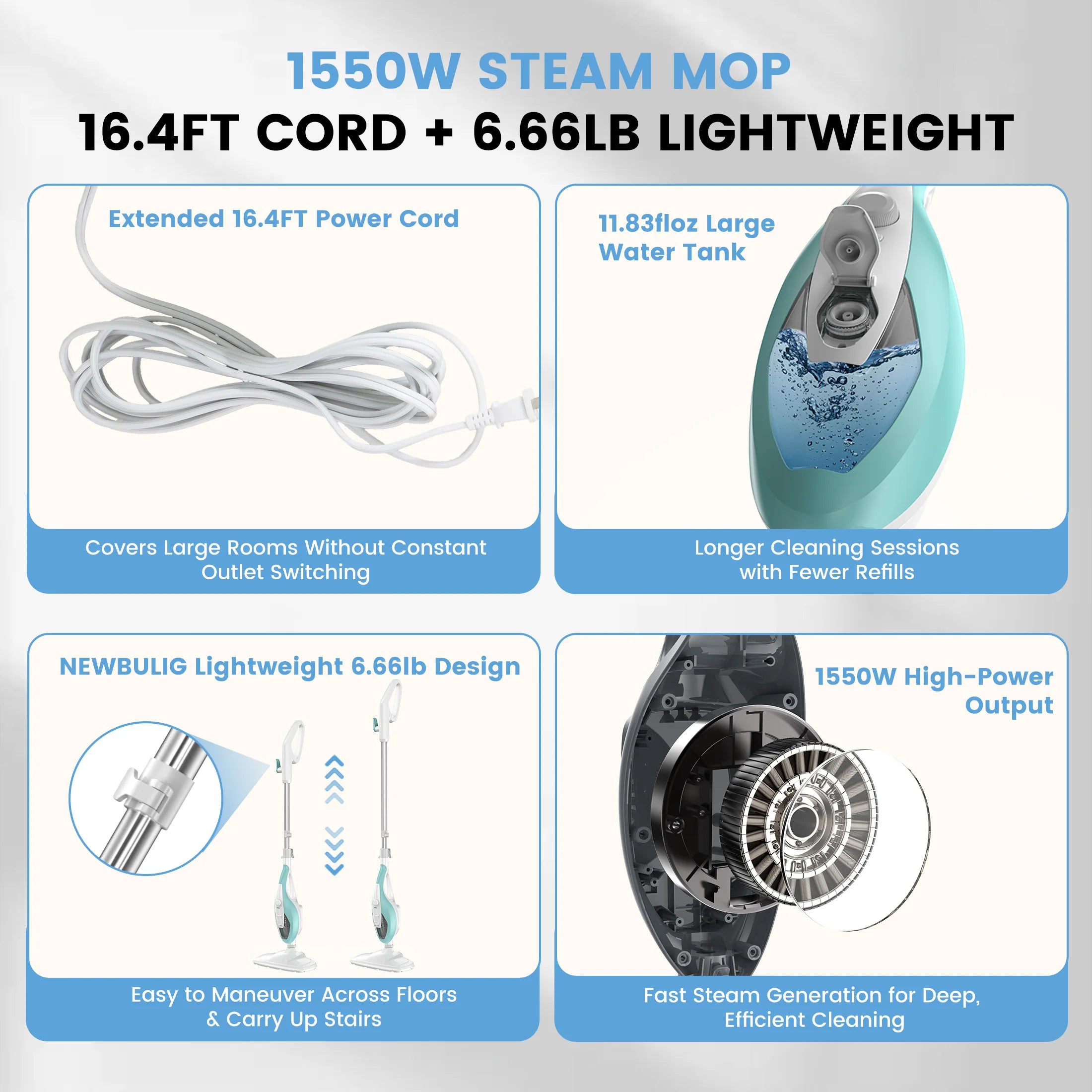 10-in-1 Steam Mop with Handheld Cleaner 1550W Multi-Surface Cleaning