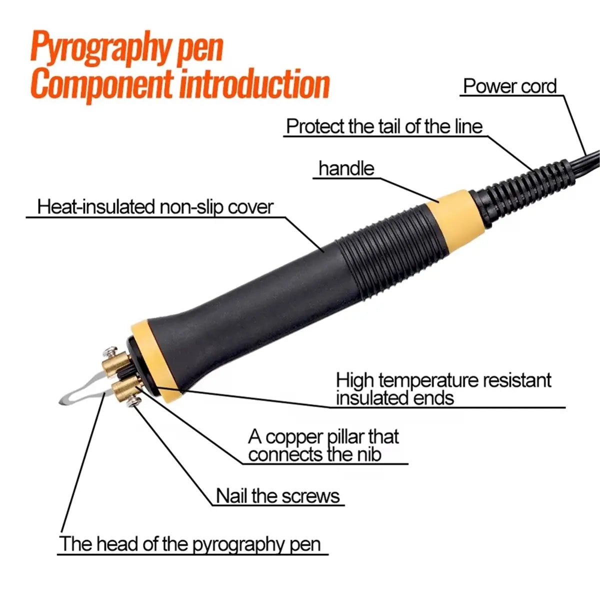 Electric Soldering and Woodburning Pen