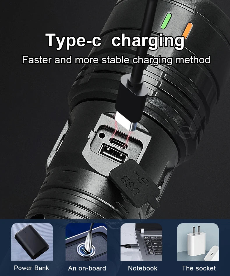 Rechargeable Zoom LED Torch, Large or Small COB Option