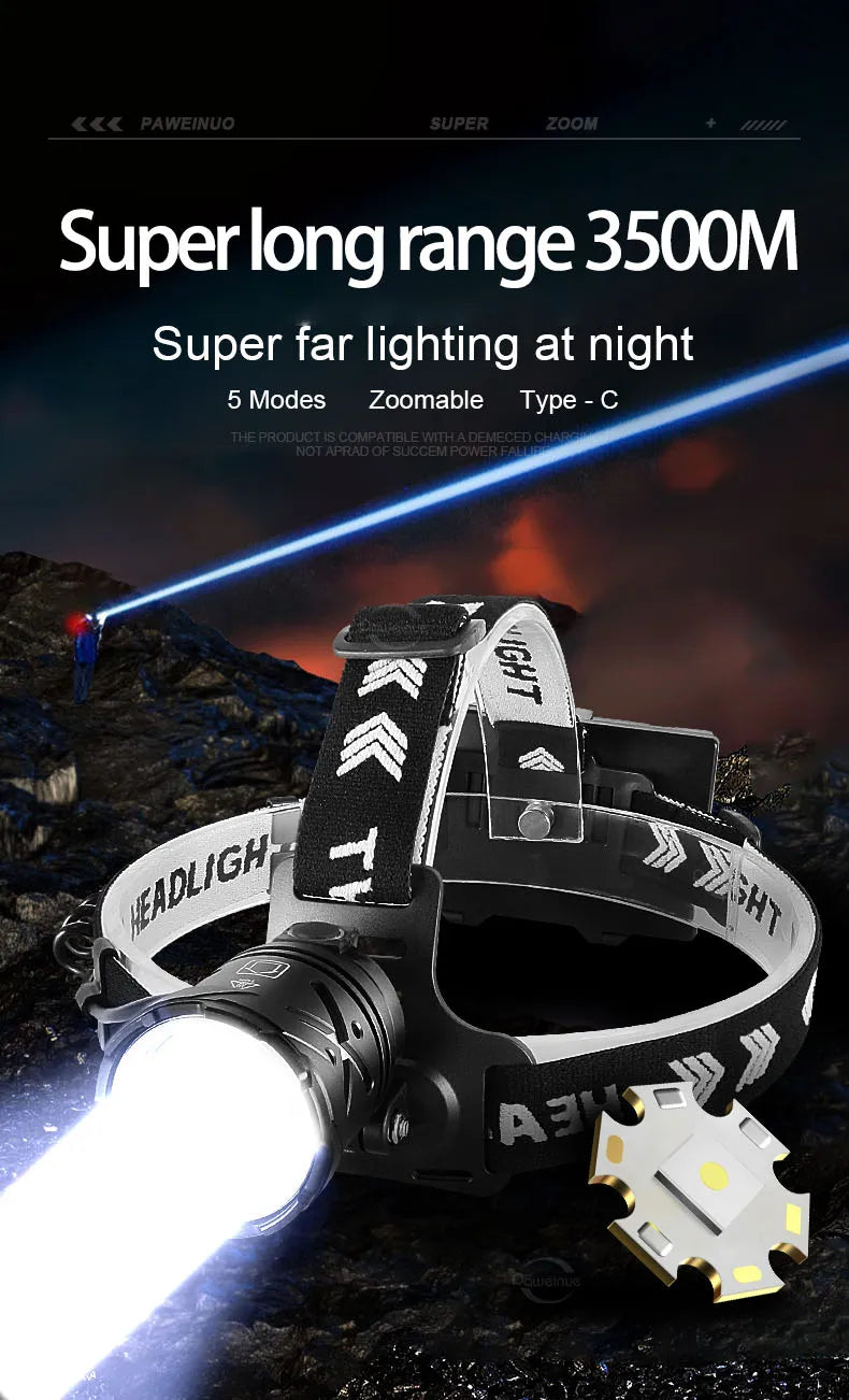 Super Powerful Headlamp High Power Headlights USB Rechargeable Head Lantern Ultra Bright LED Lamp Outdoor Hunting Fishing Lights