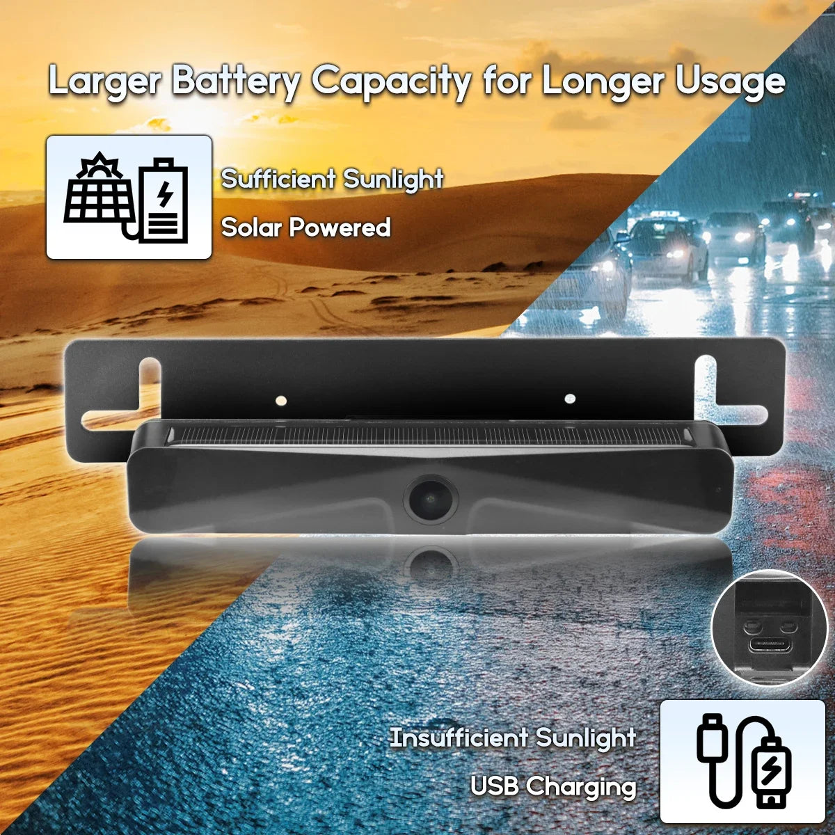 GreenYi Wireless Solar Energy 5G WiFi HD 1080P Rear/Front License Camera with Built-in 4800mAh Battery for iPhone For Car Van RV