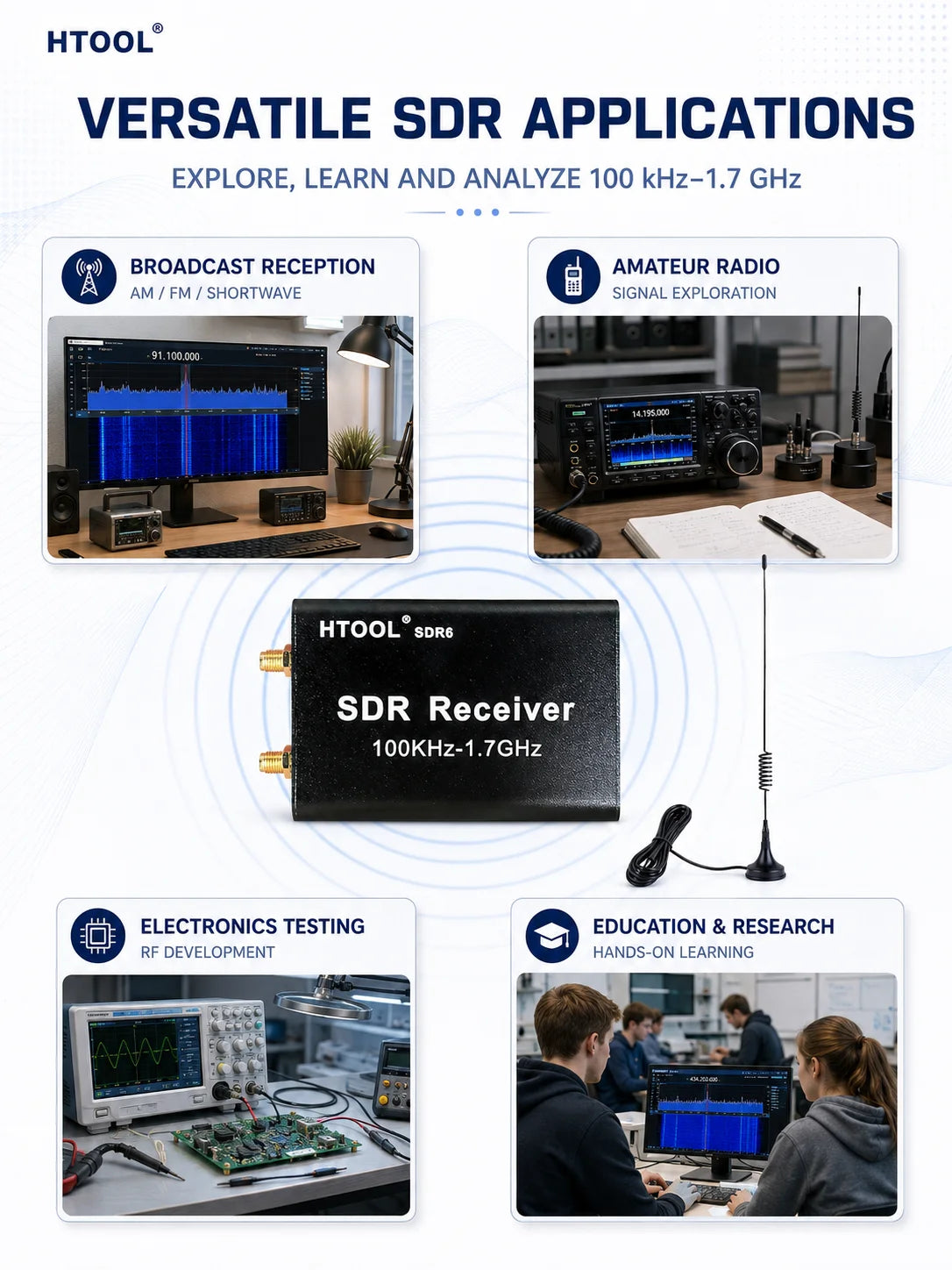 SDR6 USB Software-Defined Radio Receiver