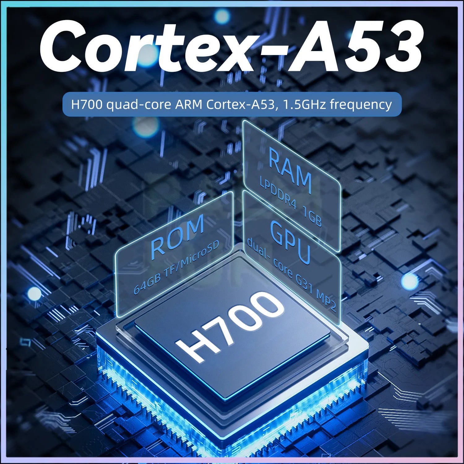 ANBERNIC RG40XX H Retro przenośna konsola do gier