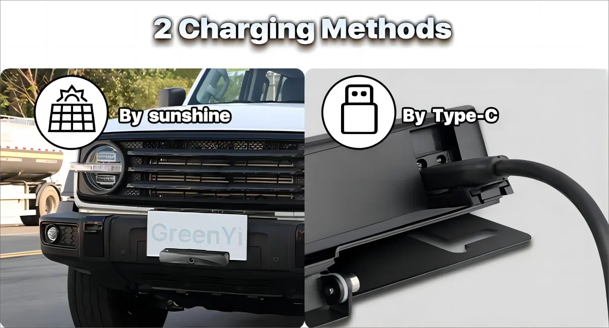 GreenYi Wireless Solar Energy 5G WiFi HD 1080P Rear/Front License Camera with Built-in 4800mAh Battery for iPhone For Car Van RV