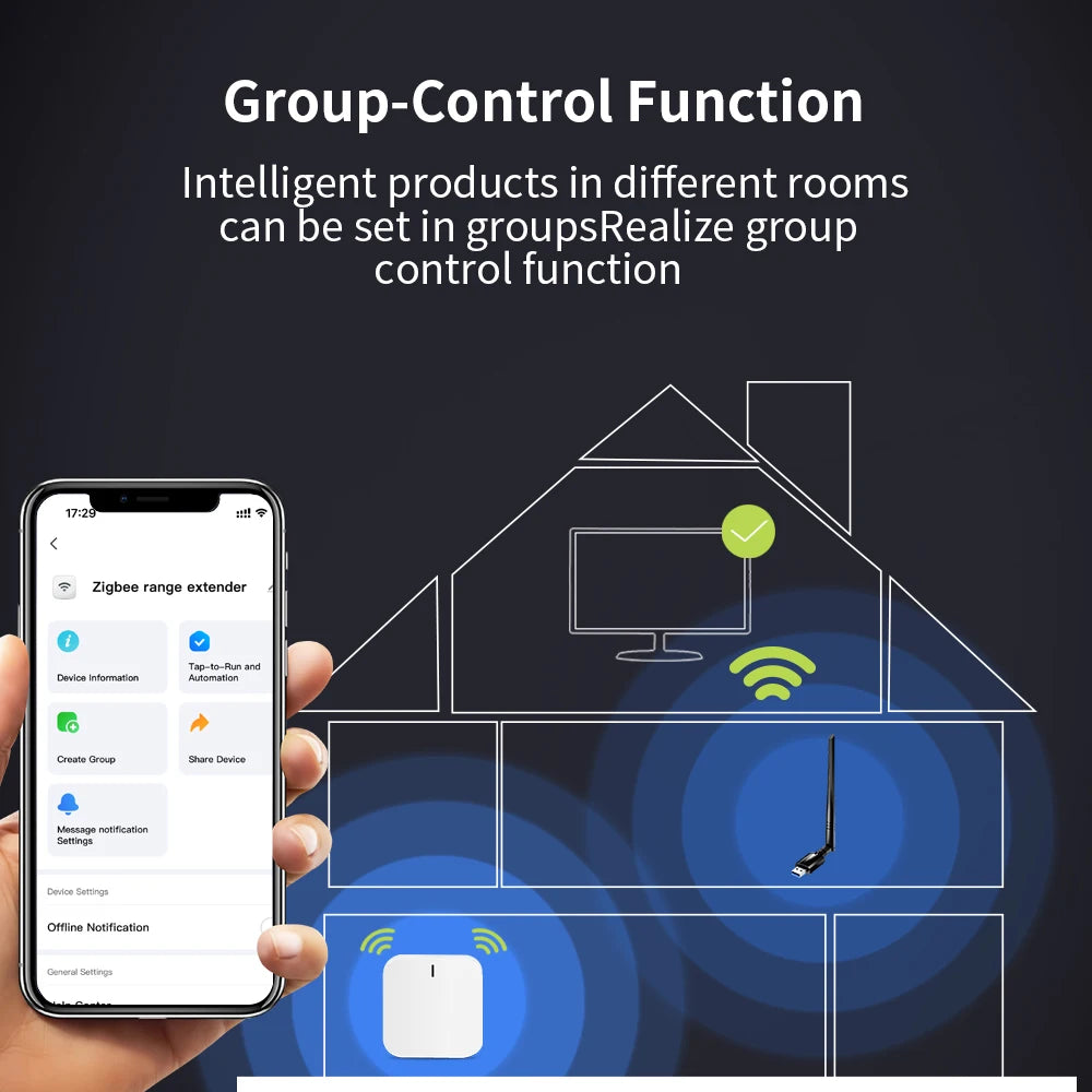 Zigbee USB-bereikvergroter met afneembare antenne voor slimme woningdekking