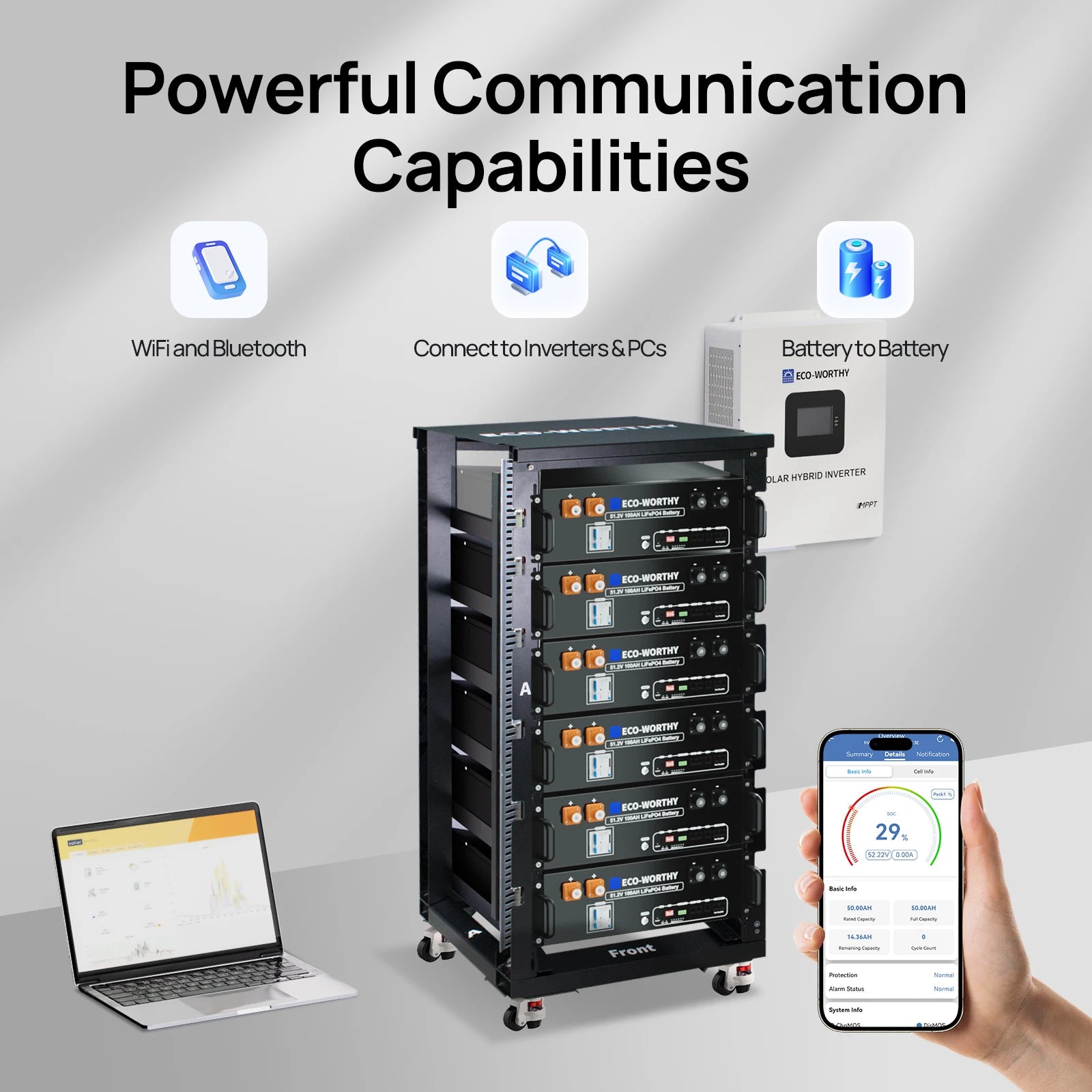48V 100Ah LiFePO4 baterie pro serverový stojan 5,12 kWh s Bluetooth