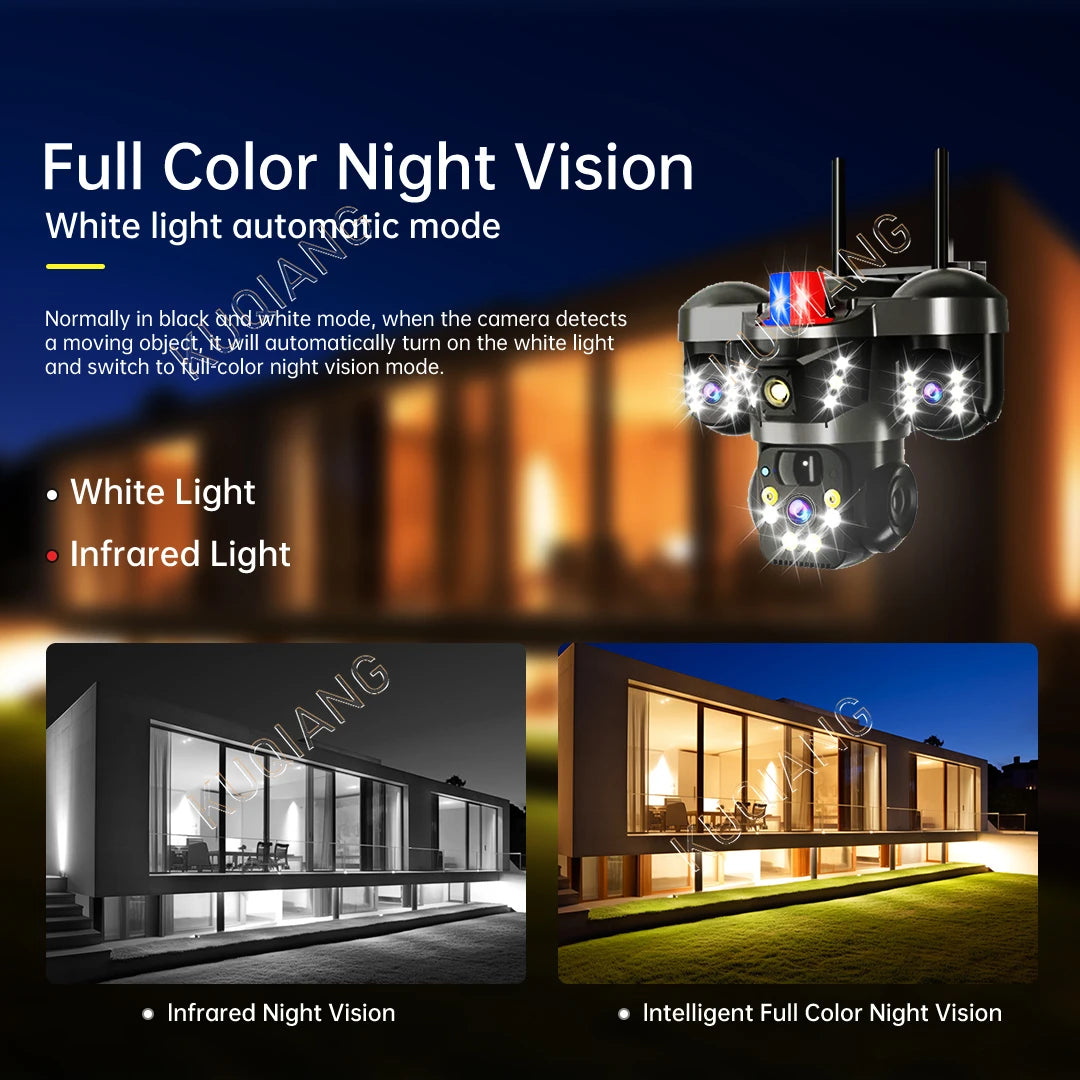 15MP Triple Lens Solar Security Camera with 360° Tracking