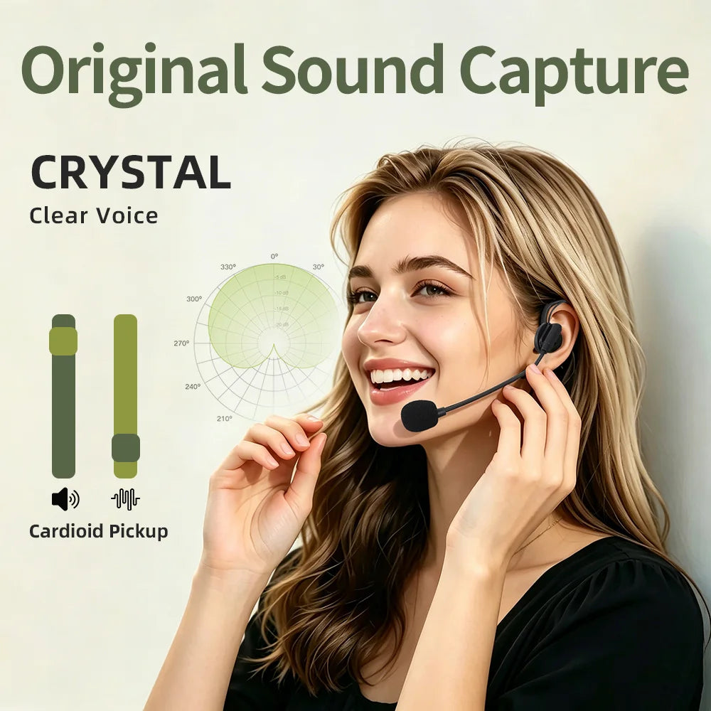 Wireless Headset Microphone Kit with USB-C Charging Receiver
