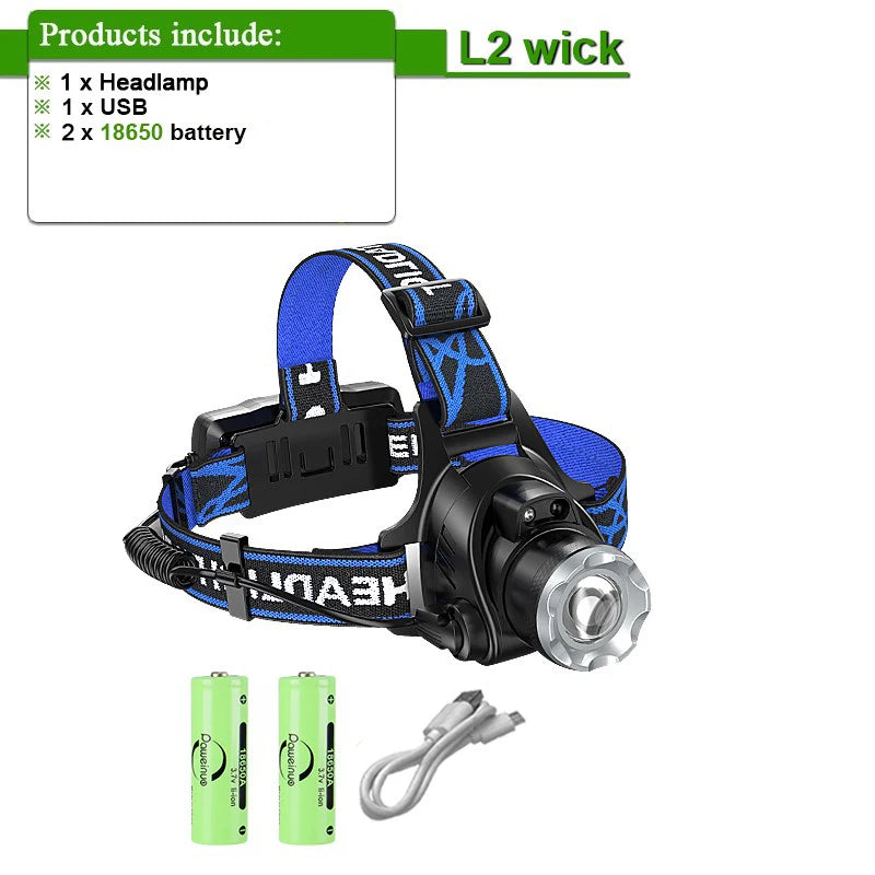 Rechargeable LED Headlamp, Model and Battery Packages