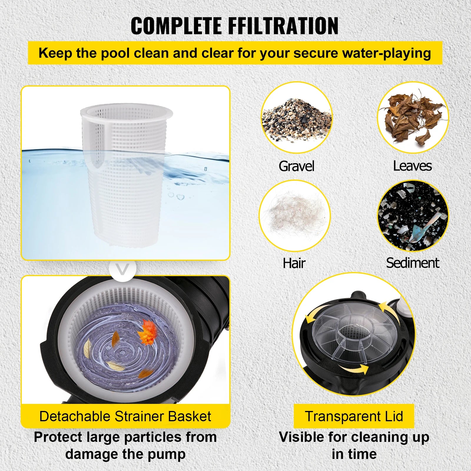 SucceBuy Swimming Pool Pump 110V/220V 5544GPH Powerful Self-priming for In/Above Ground Pool Water Circulation Strainer Basket