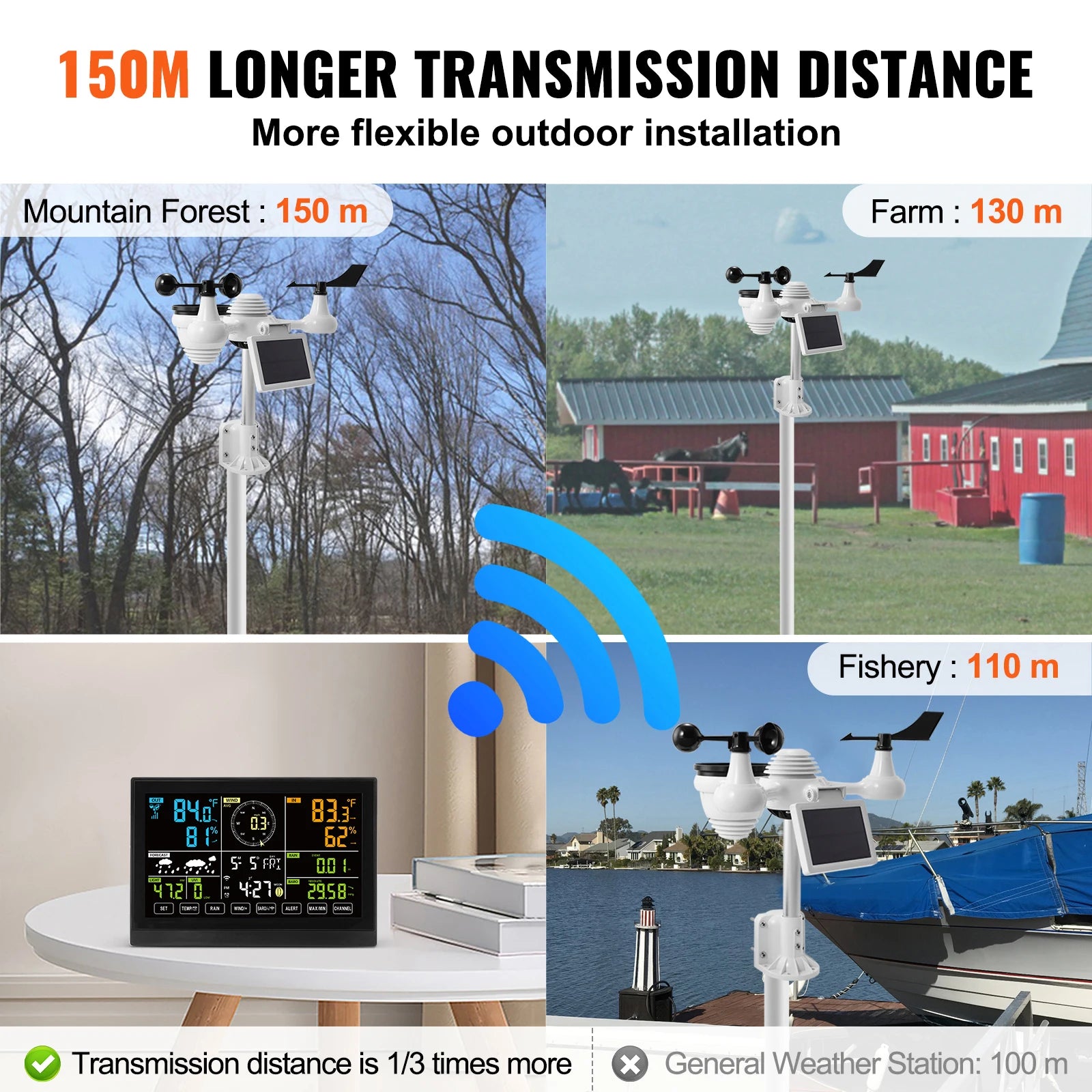 WiFi Weather Station with 7-in-1 Sensor and 7.5" Display