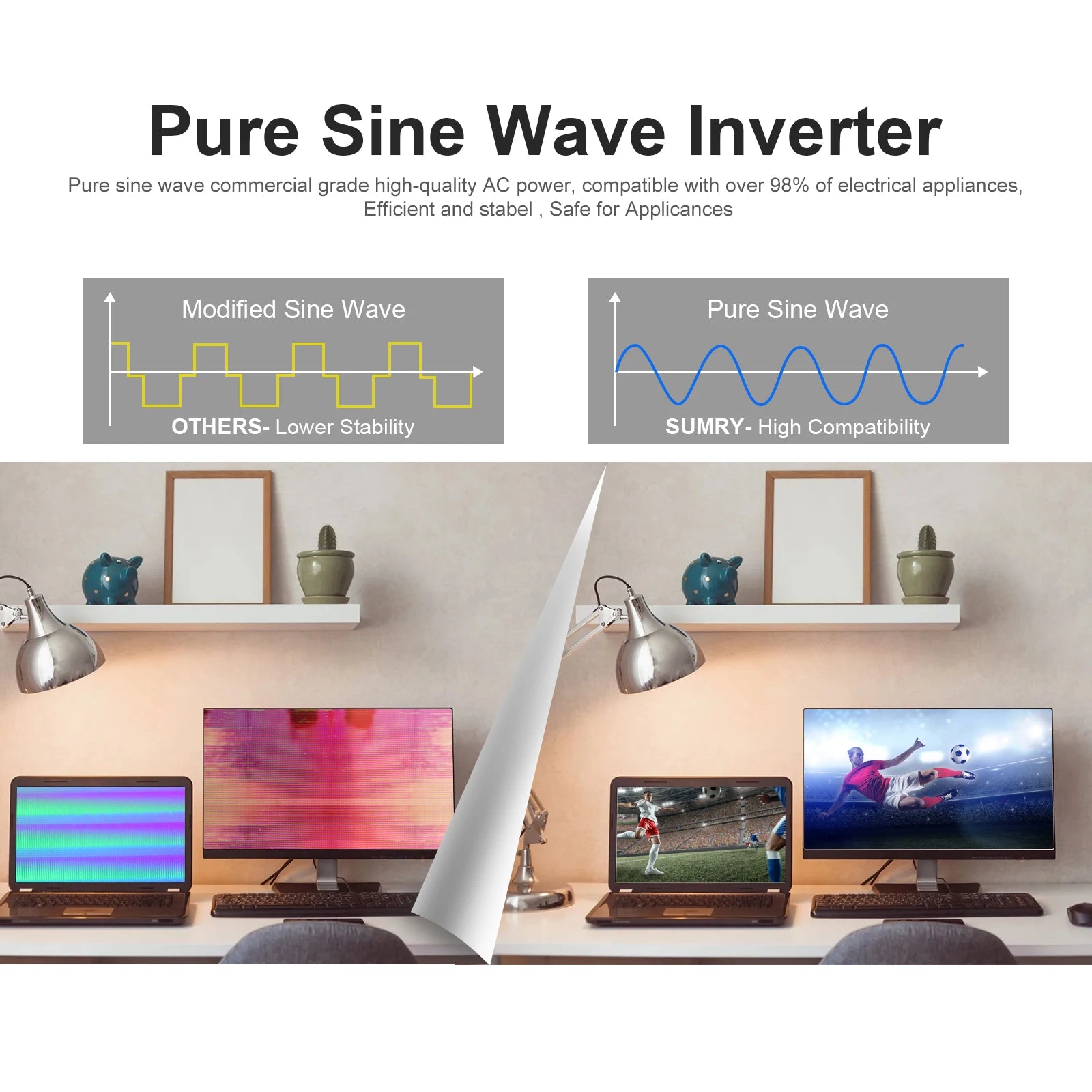 Sumry 4KW 120V Off Grid Solar Inverter 24V 140A 5600W MPPT Charger Pure Sine Wave Home Inverter 6.25 Inch LCD Display