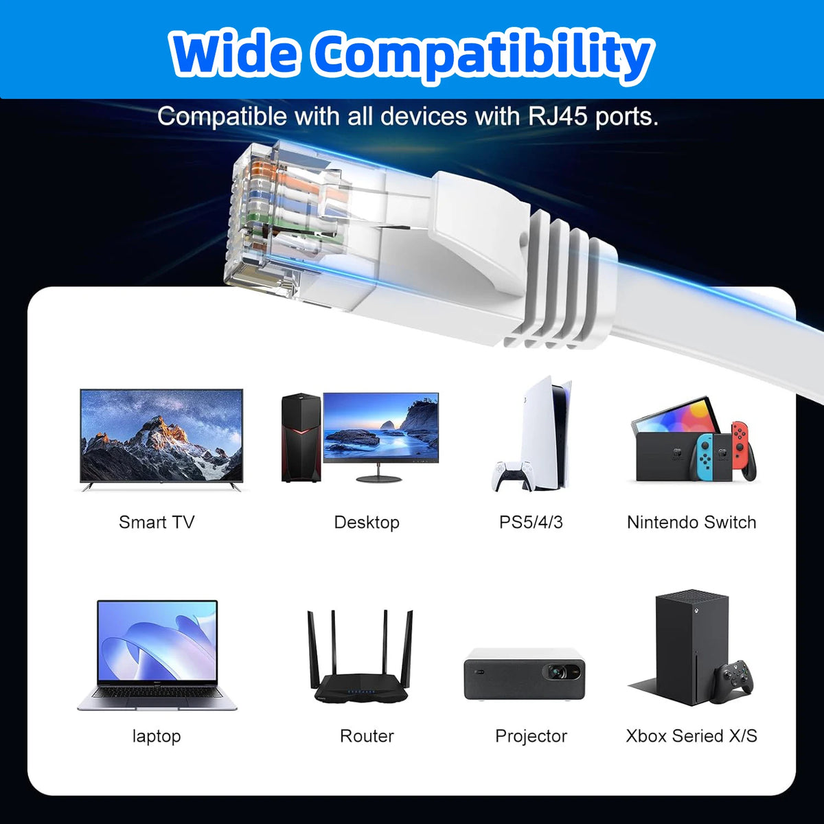 Flat Cat6 RJ45 Ethernet Cable, Length Options