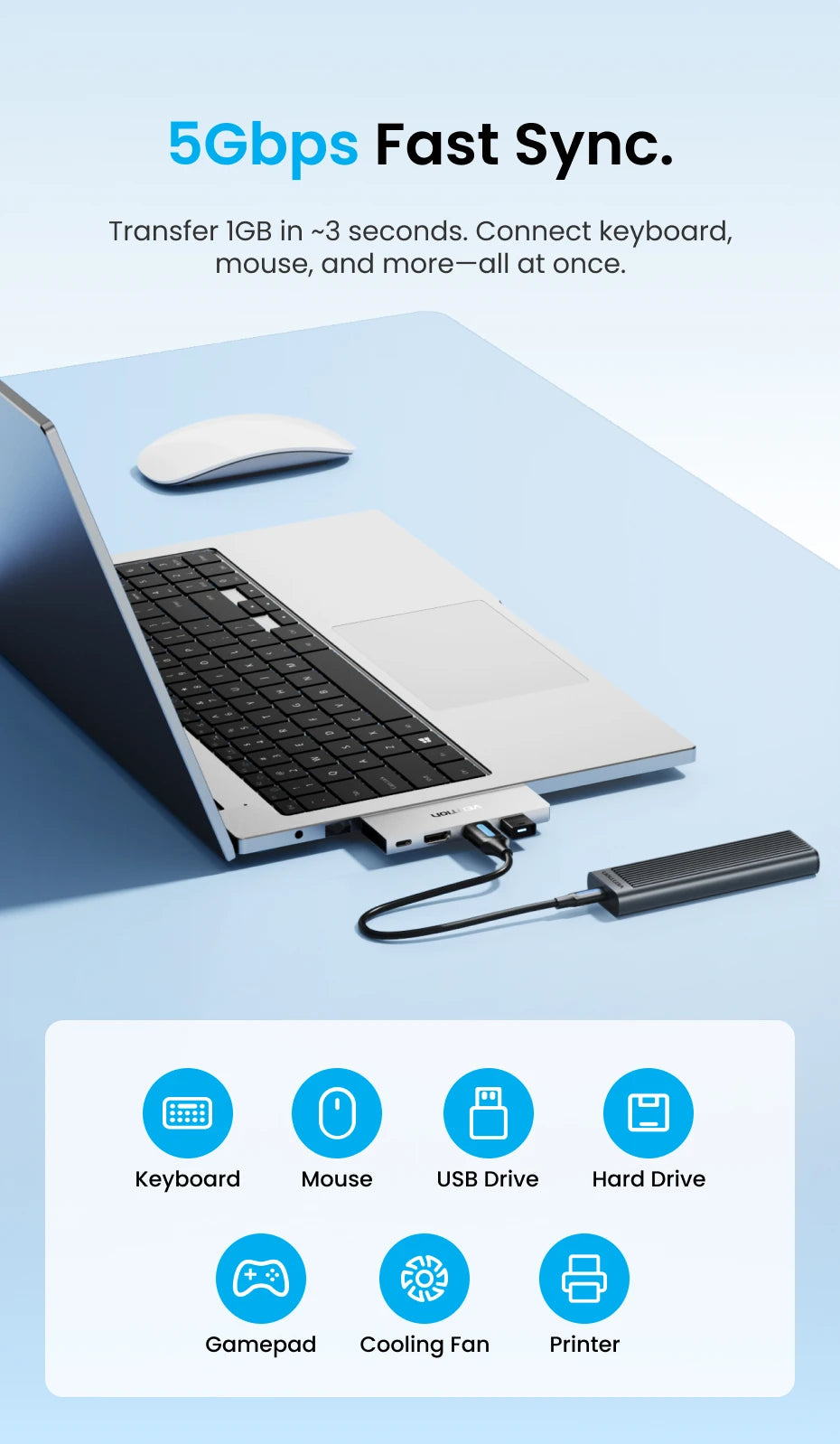 USB-C-Laptop-Hub - 6-in-2 oder 7-in-2