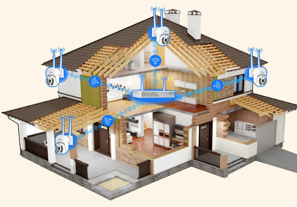 Wireless CCTV System PTZ Security Camera Kit with Two-Way Audio