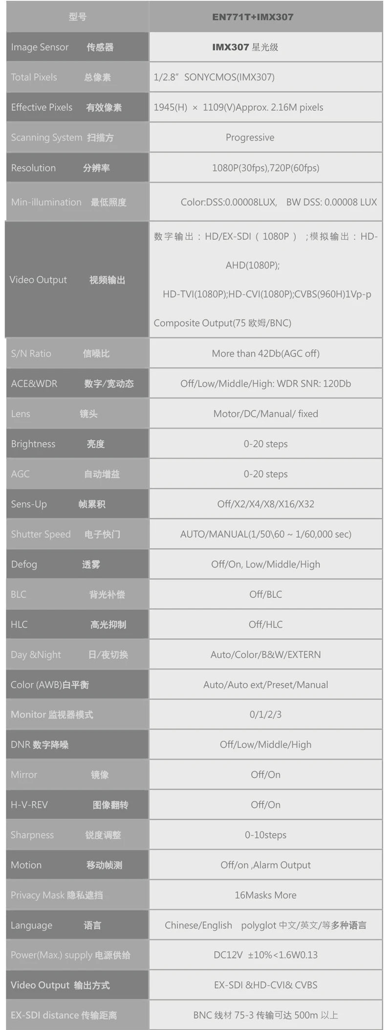 4K IMX385 SDI Industrial Camera