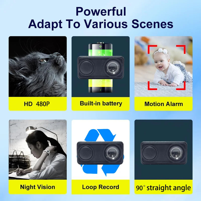 Mini Indoor Wi-Fi Camera with CY365 App and Card Recording