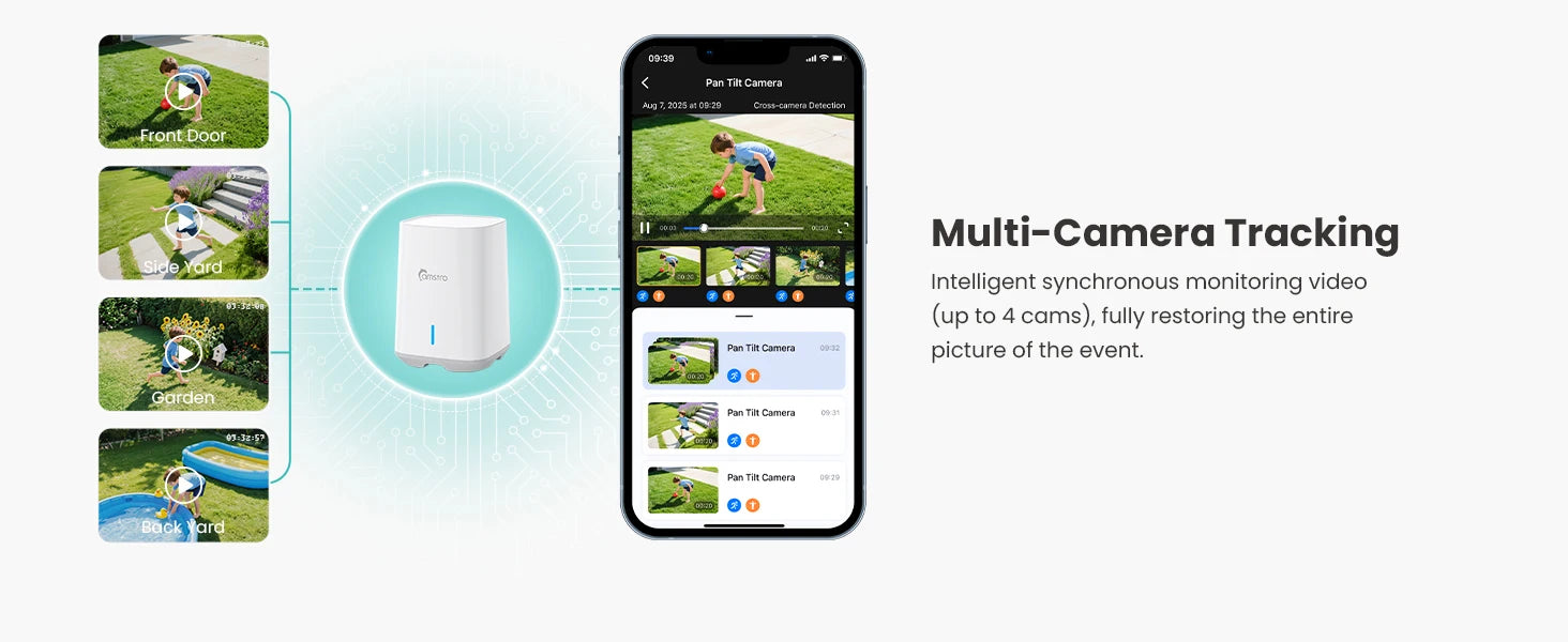 4K 8MP Dual Wi-Fi 360° Security Camera Kit with AI Tracking