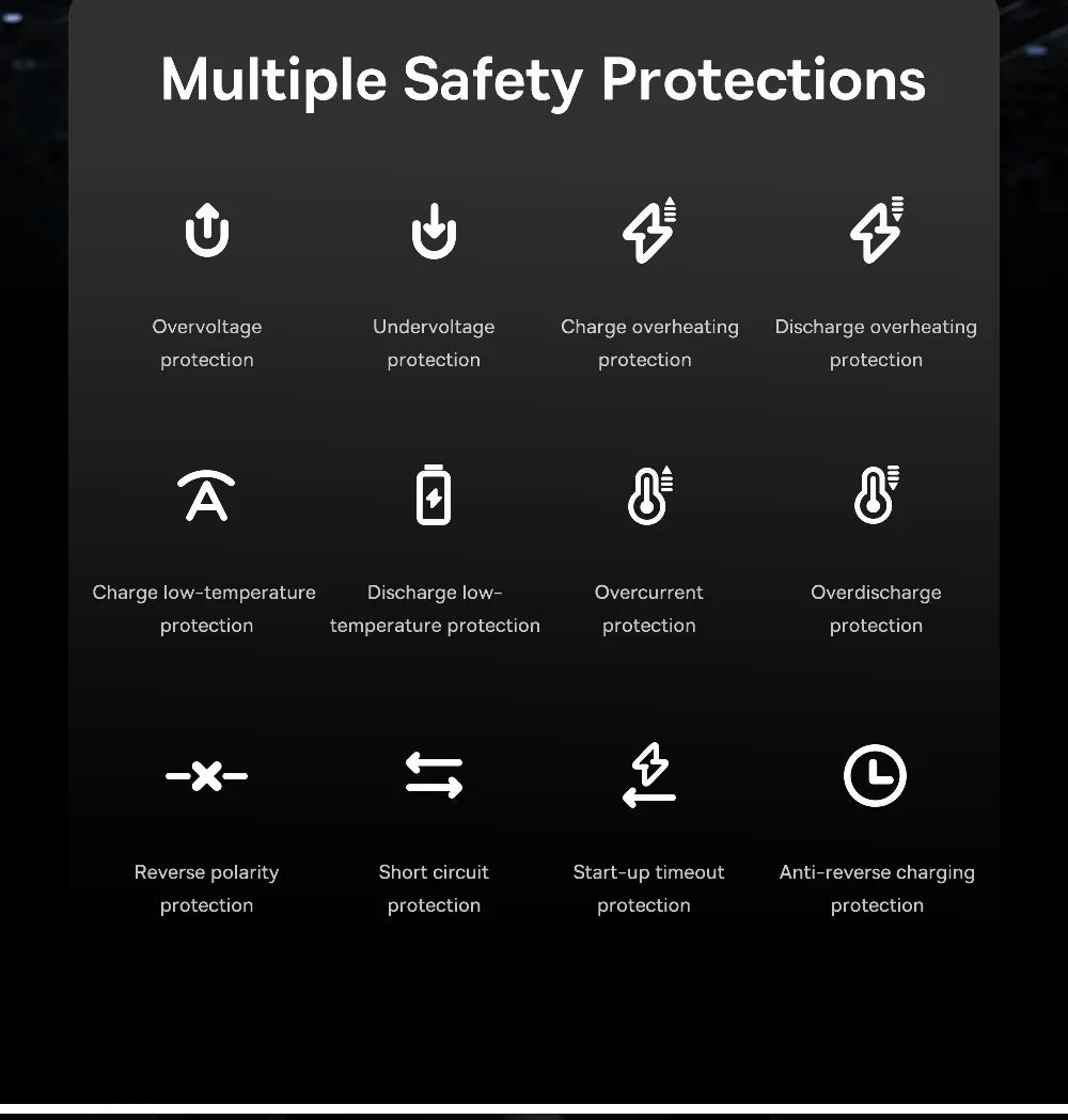 Corded Portable Car Air Pump 12V 150PSI Tire Inflator