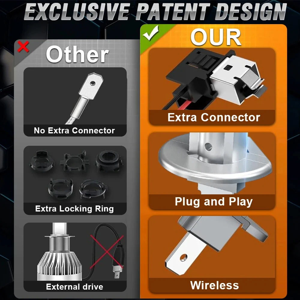 H1 LED Headlight Bulbs - Pair
