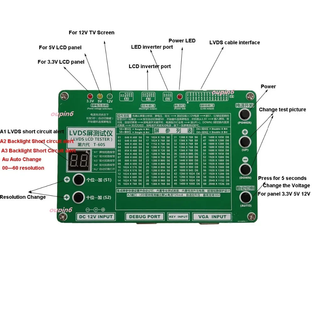 LCD Panel Tester Kit with 14 LVDS Cables