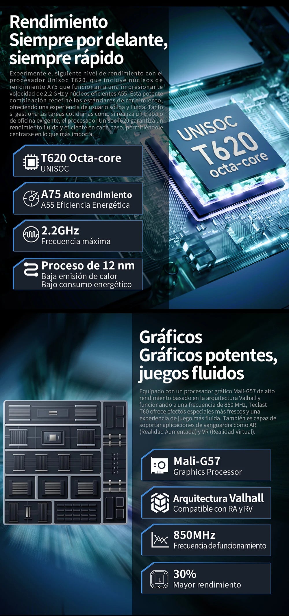 Teclast T60 12" Tablet Οθόνη 2K Android 14 T620 8-πύρηνος Μέγιστη 20GB RAM 256GB ROM 4G LTE τύπος C 8000mAh Γρήγορη Φόρτιση Widevine L1