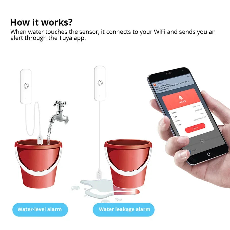 Tuya WiFi-vattenläckagesensor, larm vid översvämning och vattenläckage, smart hemautomation, säkerhetsskydd för bostäder, Smart Life-app