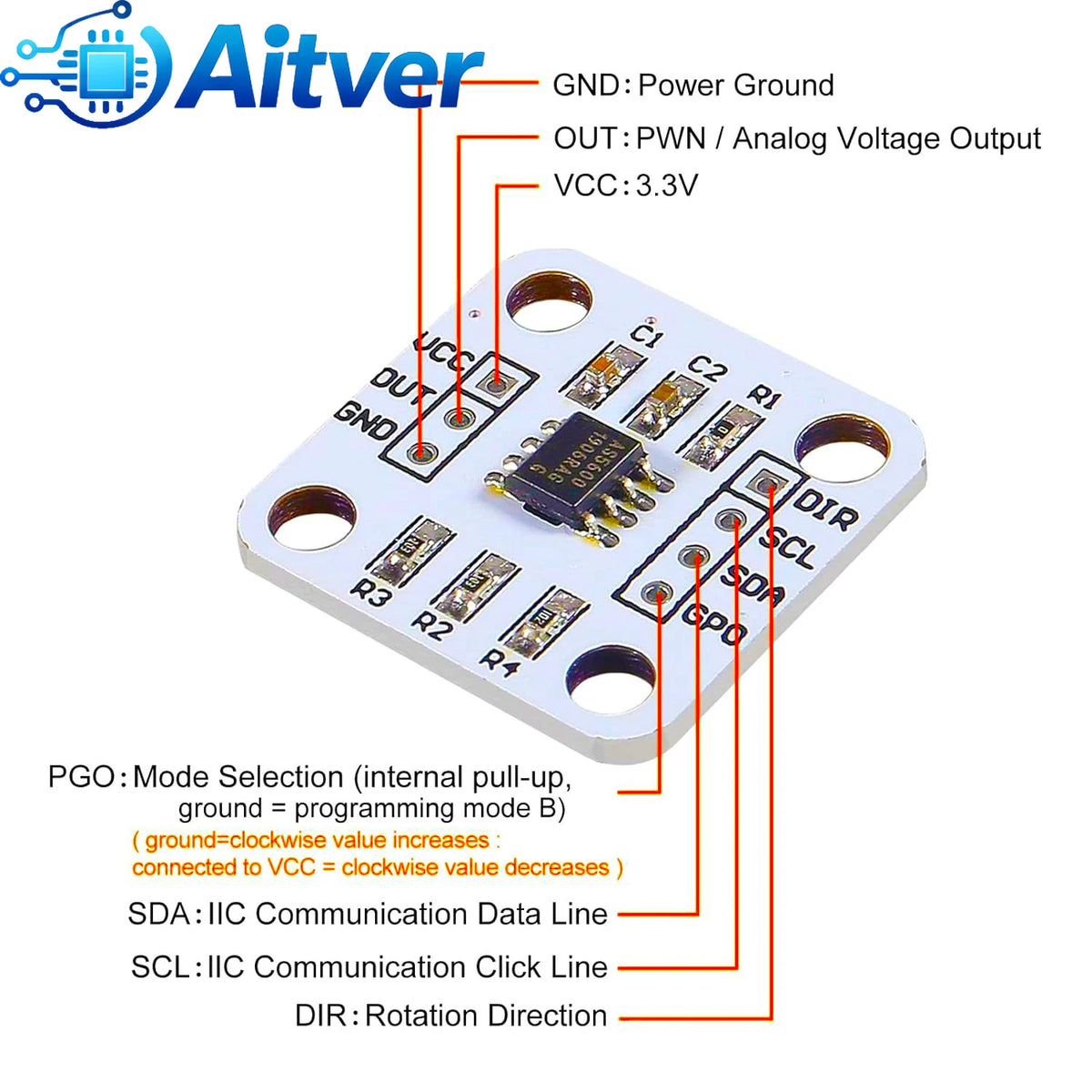 AS5600 Magnetische hoeksensor module