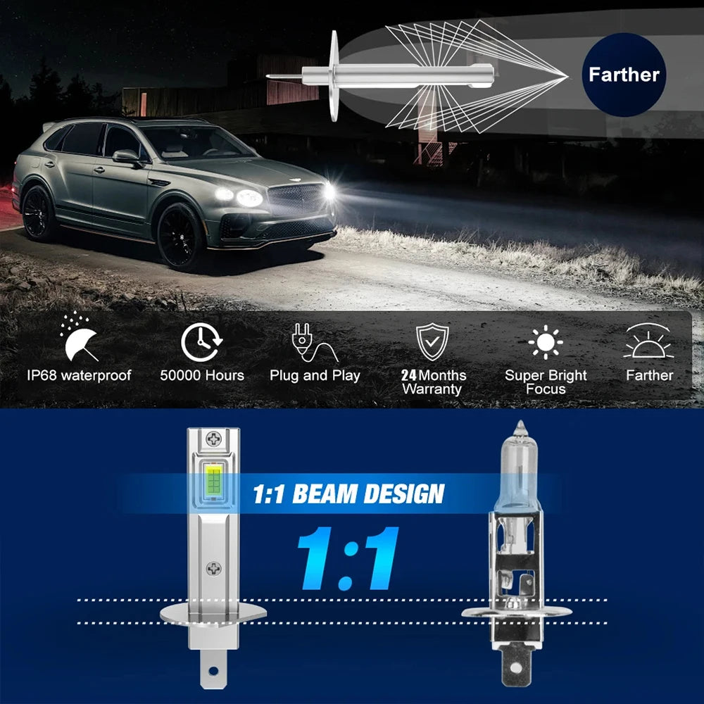 H1 LED Headlight Bulbs - Pair