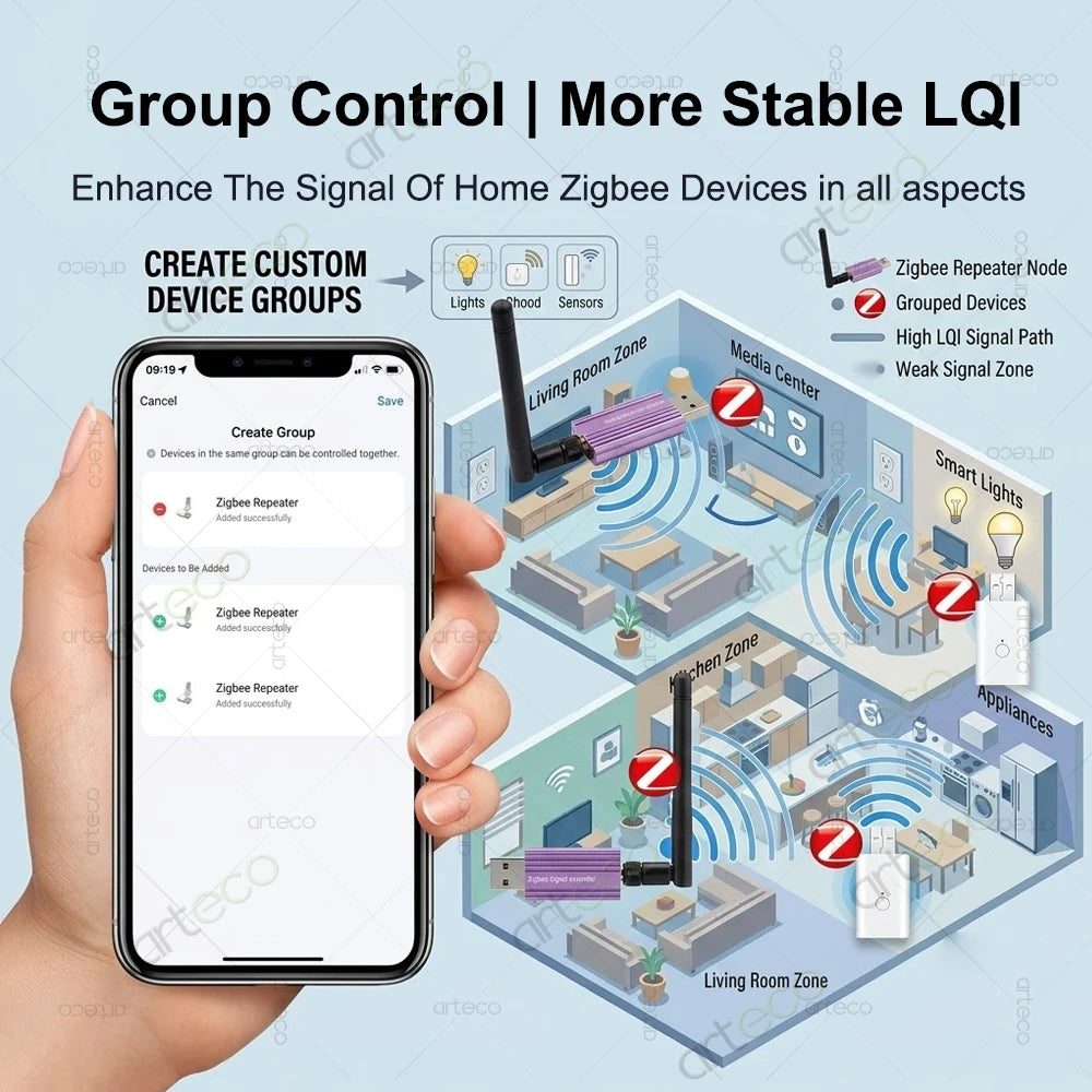 ZigBee Signal Repeater Amplifier Booster USB Signal Range Extender,Expands ZigBee Gateway Network,For Tuya/Z2MQTT Home Assistant